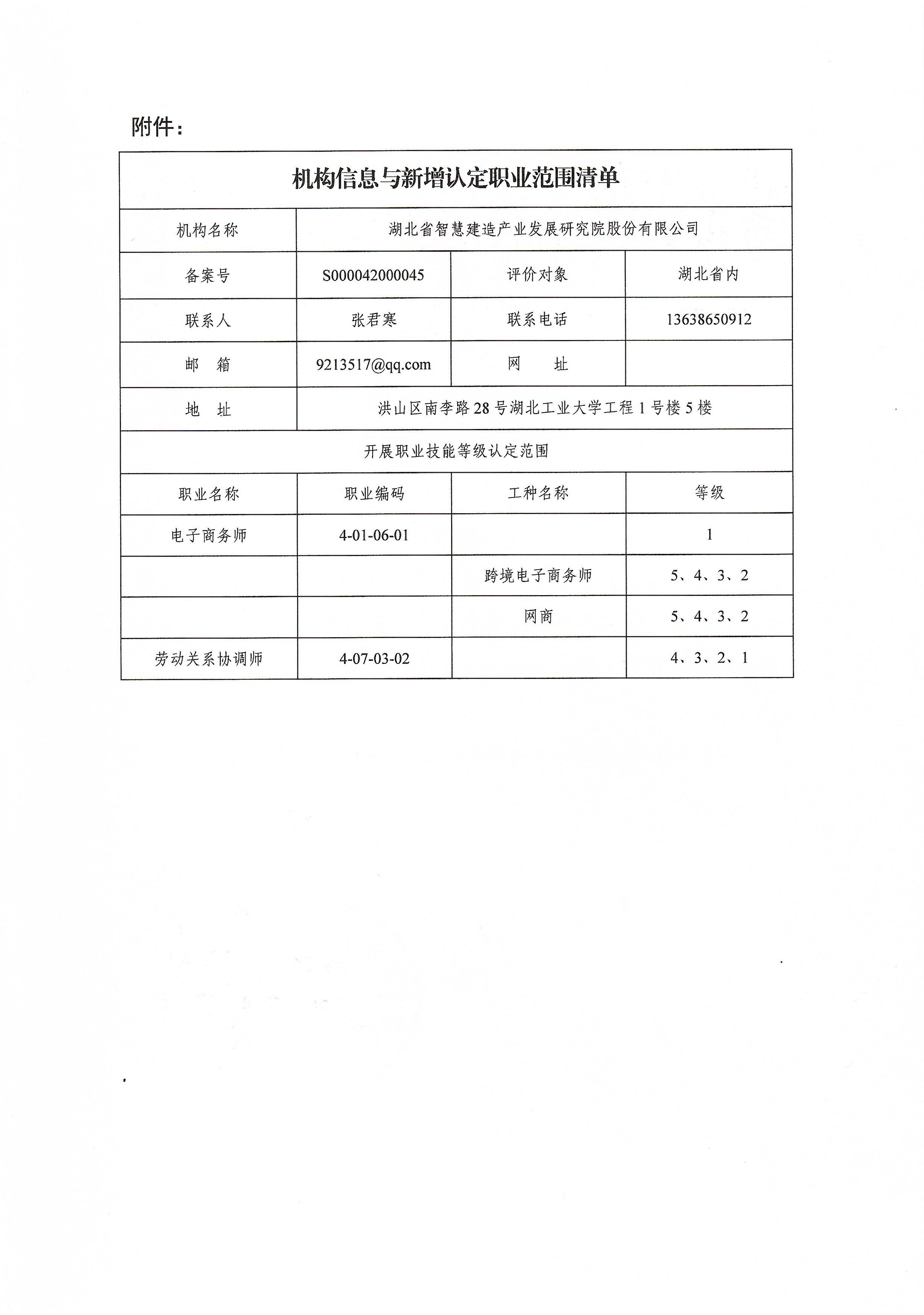 关于同意湖北省智慧建造产业发展研究院股份有限公司申请职业技能等级认定增项的函附件（电子商务师、劳动关系协调师）.jpeg