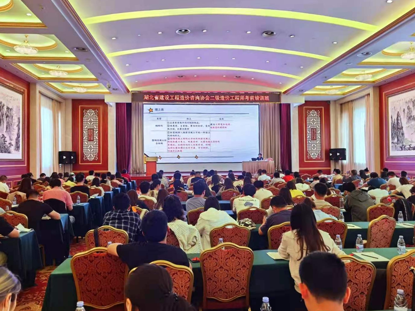 举办二级造价工程师职业资格考试考前培训班的简讯(图5) 举办二级造价工程师职业资格考试考前培训班的简讯(图5)